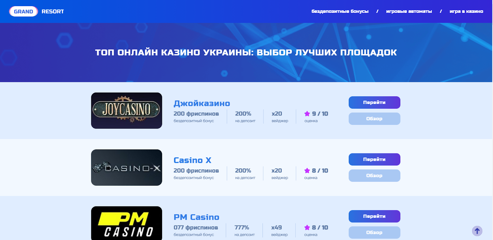 Pm casino бездепозитный бонус